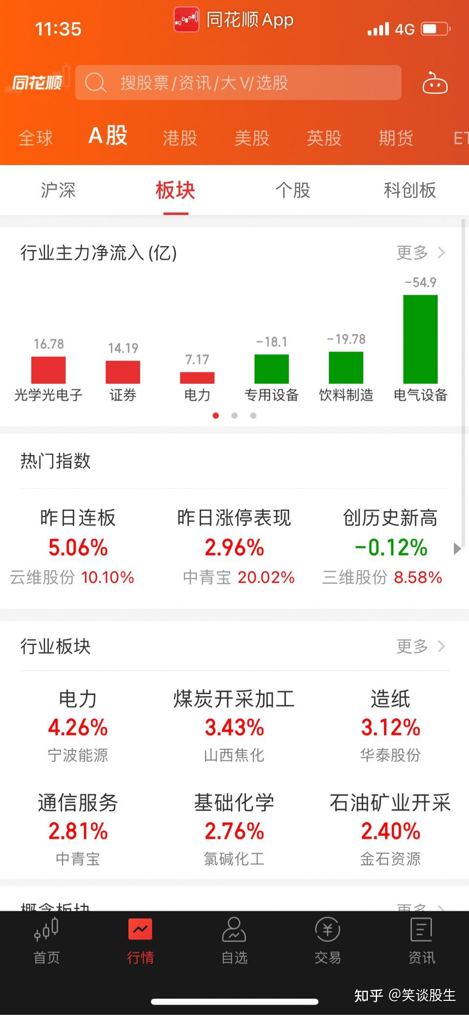 有没有哪位大神指点哈手机上炒股用那个软件?