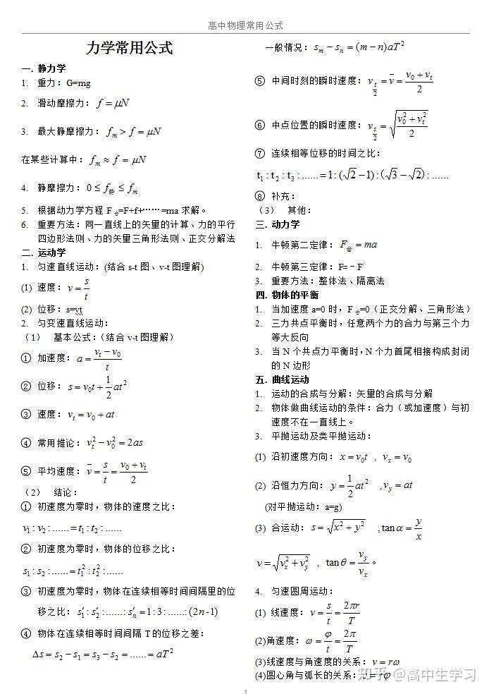 高中物理常用公式总结力学公式最全汇总开学复习必备