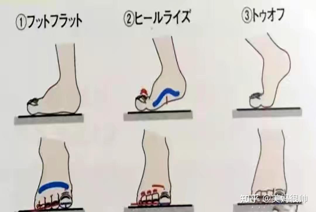 经常光脚走路能带来什么好处?
