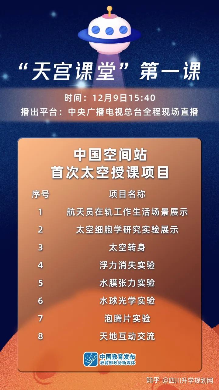 1540天宫课堂第一课开讲