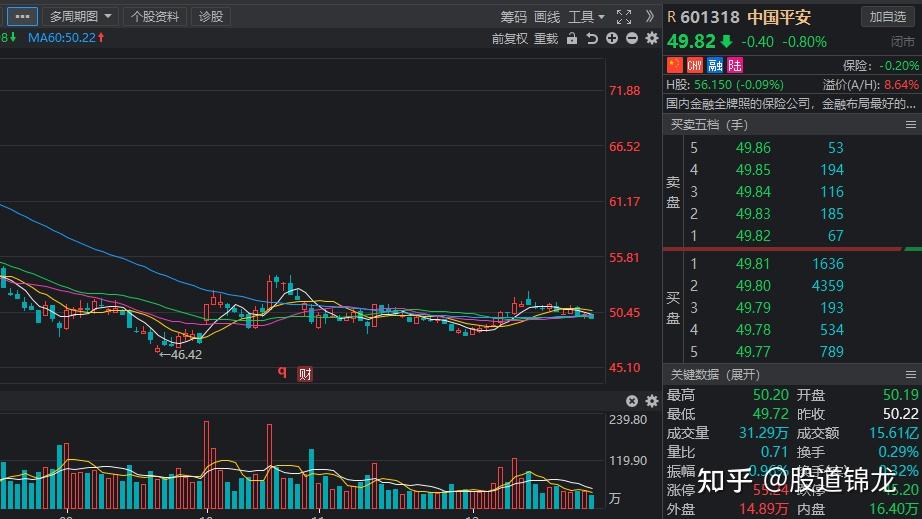 a股北向资金重仓青睐名单曝光6股净买入超两亿元宁王在列