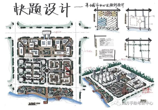 哈尔滨工业大学规划快题: 2005:对居住组团与滨水绿地进行规划设计