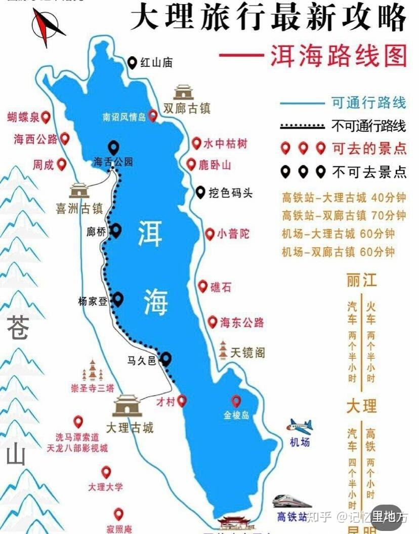 诗和远方洱海之畔