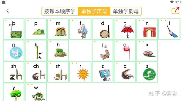 小学语文一年级:26个汉语拼音字母表读法及学习要点