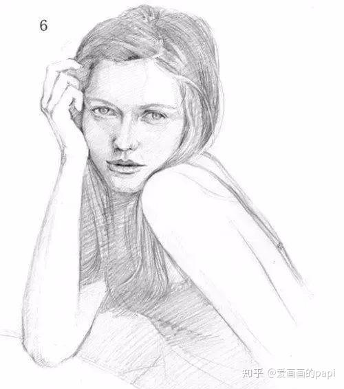 适合初学者的素描人物基础教程|全套pdf电子书教程下载!