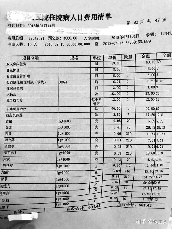菊花传之痔疮脓肿手术治疗记
