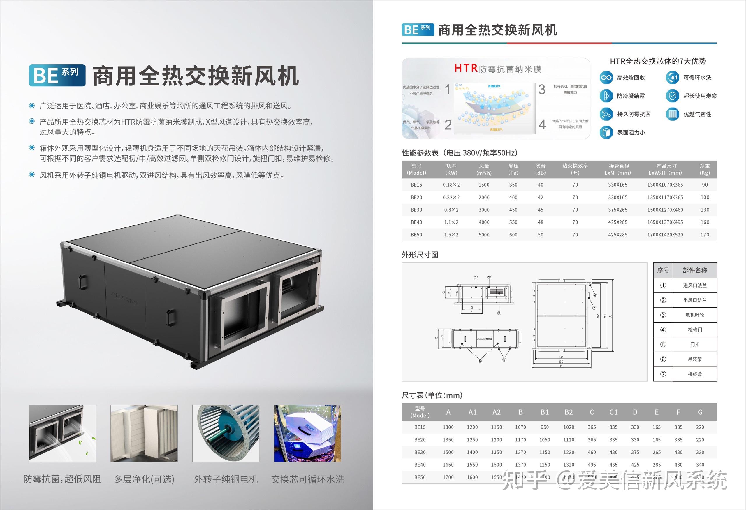 amx新风系统全热交换新风机