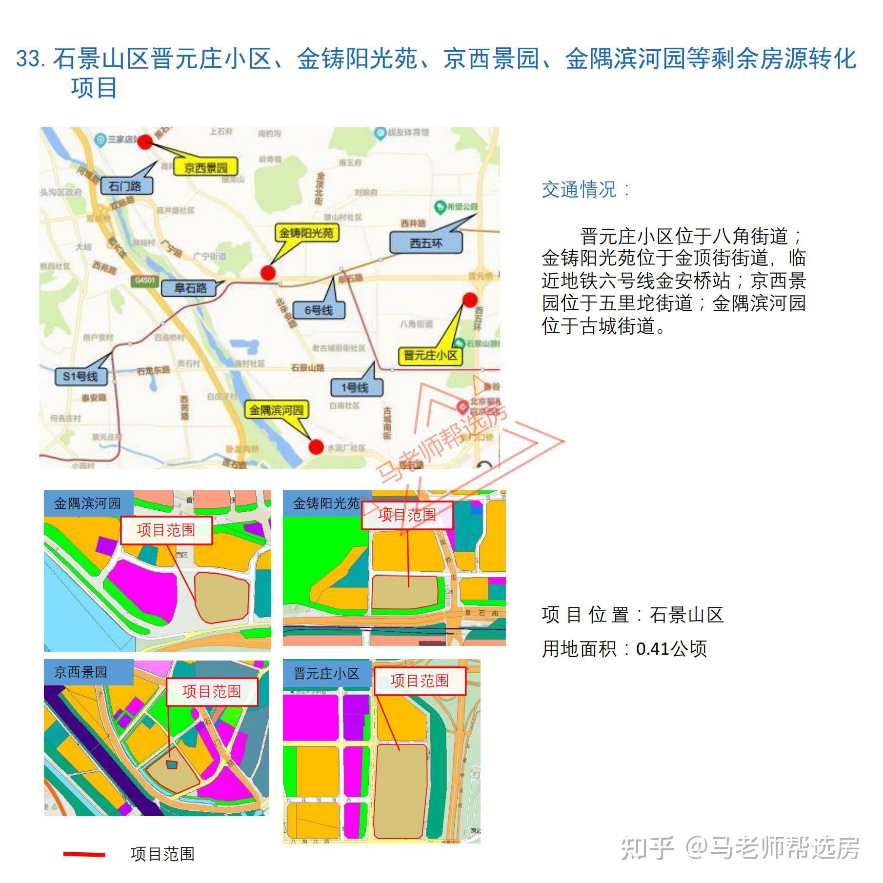 追规划北京2022年87宗租赁用地真研究了一遍