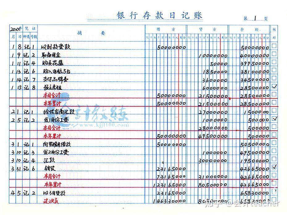 新手会计怎么做手工账附全盘手工账模板