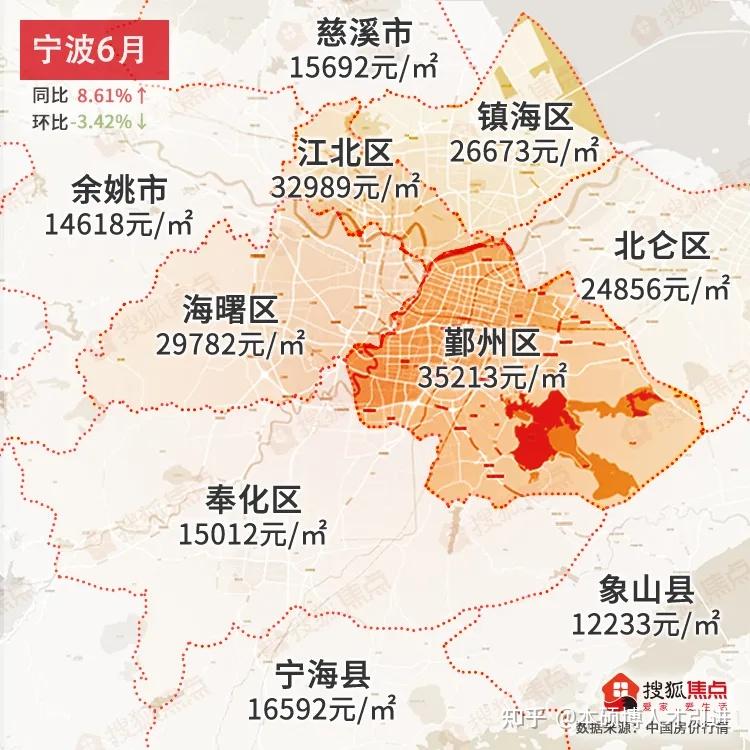 看下宁波房价地图,均价为25570元/㎡,房价以行政区为维度.