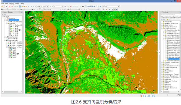 envi遥感图像监督分类