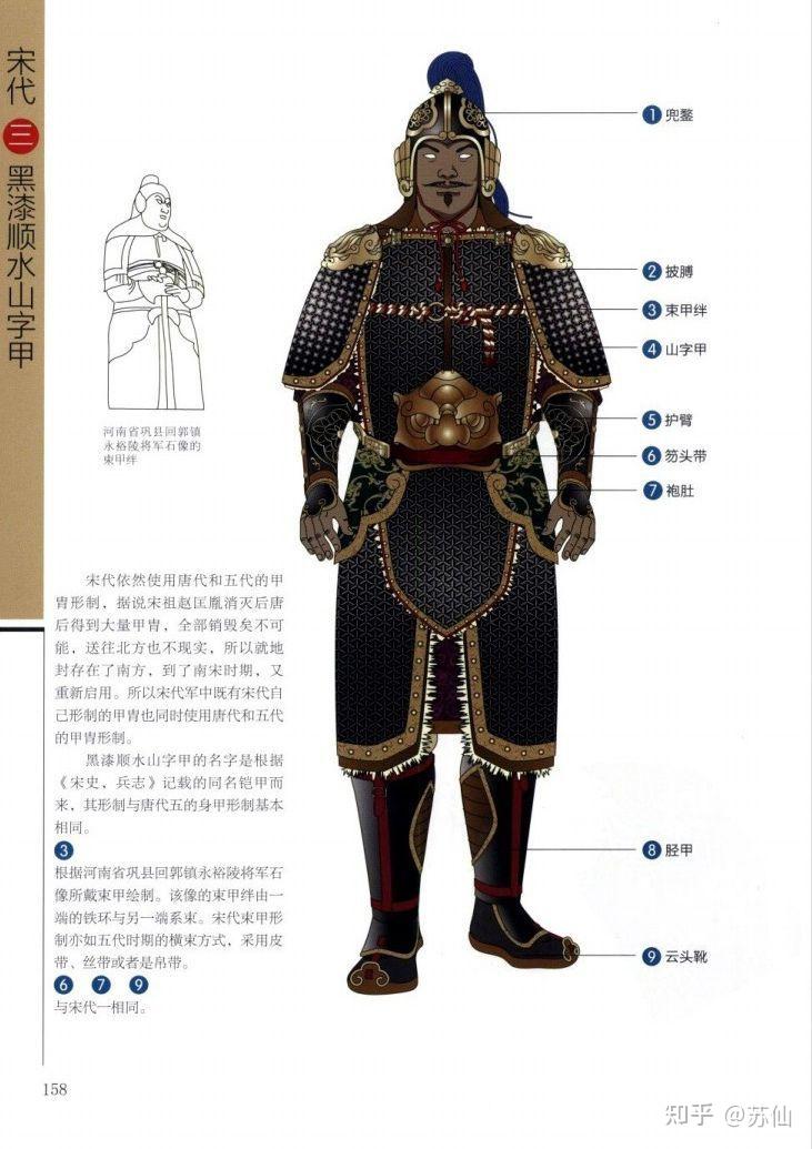 唐十三铠分别的用途是什么?