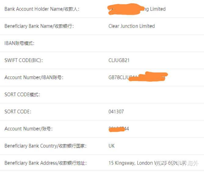 中国可以查国外银行流水吗 zhuanlan.zhihu.com