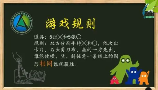 c语言实战小游戏井字棋三子棋大战文内含有源码