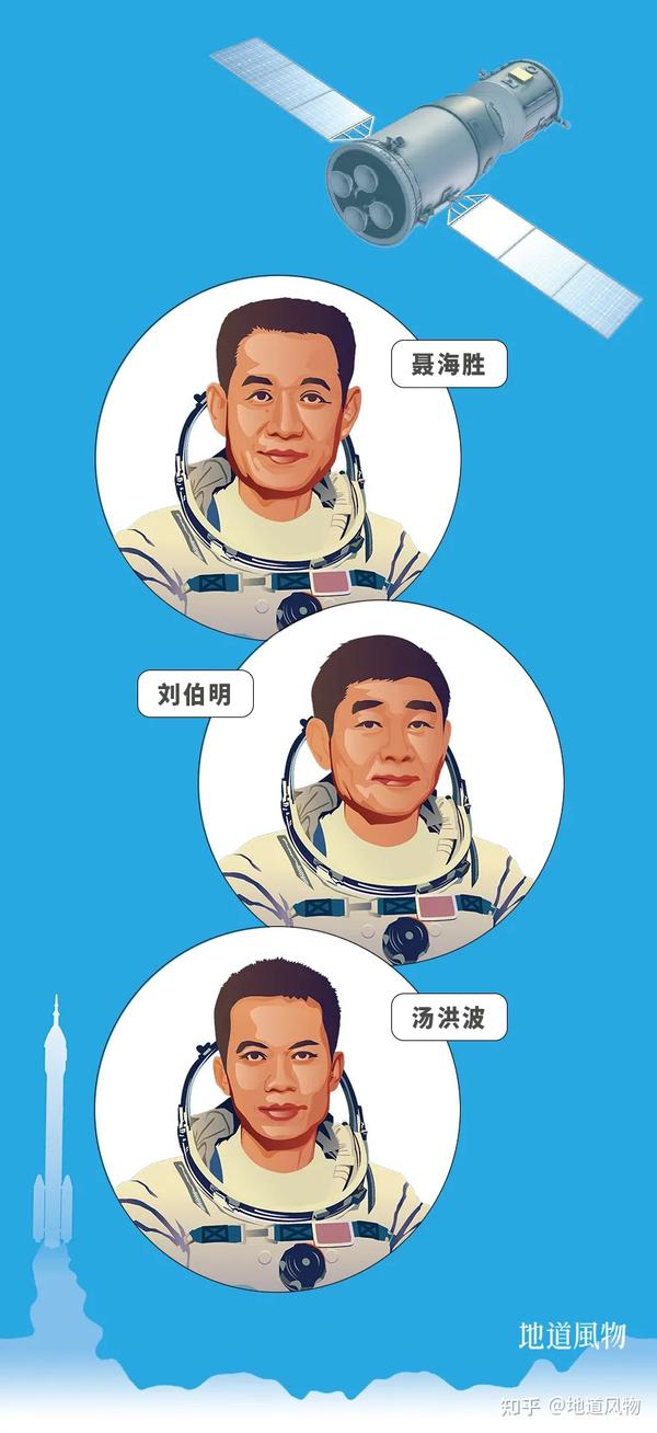 在酒泉卫星发射中心成功发射 9个多小时之后 航天员聂海胜,刘伯明