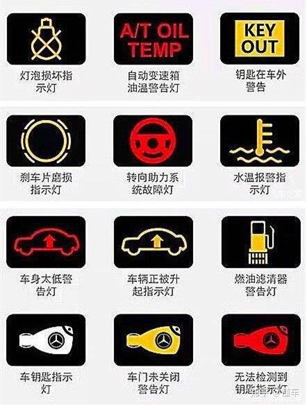 该灯为传动系统指示灯,该灯常亮表示传动系统出现了故障.