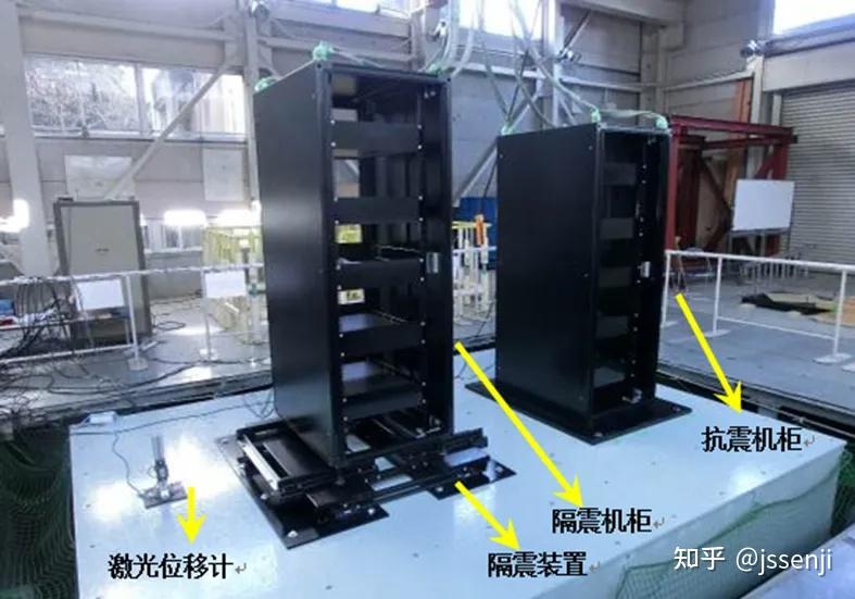 7度)以上地区的b级(含b级)以上数据中心机柜和维持数据中心正常运行的