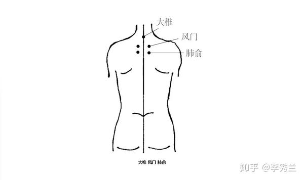 子宫肌瘤6公分,乳房结节,增生,感冒不吃药,我是这样艾灸调理的!