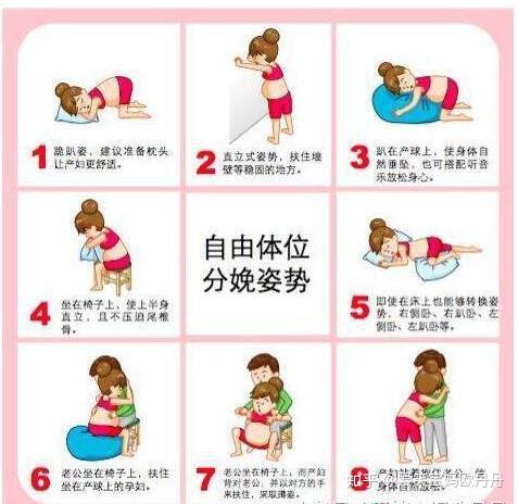 生宝宝时,担心顺转剖?专业的医生和正确的分娩姿势都很重要!