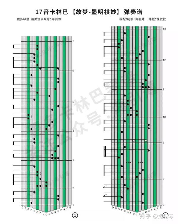 卡林巴琴曲谱|拇指琴谱子 《故梦》