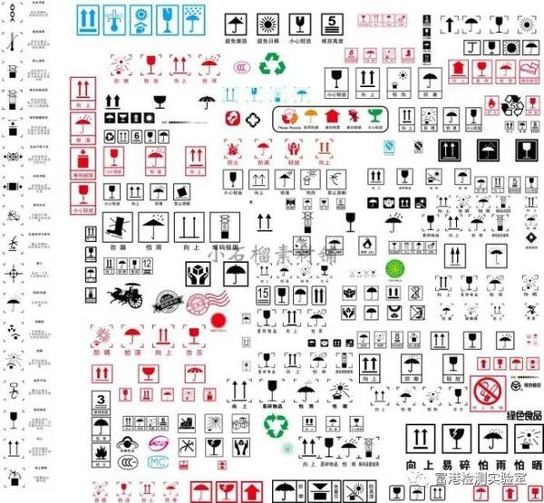 外贸出口包装标识千千万奈何我懵了包装标识干货来啦抓紧收藏
