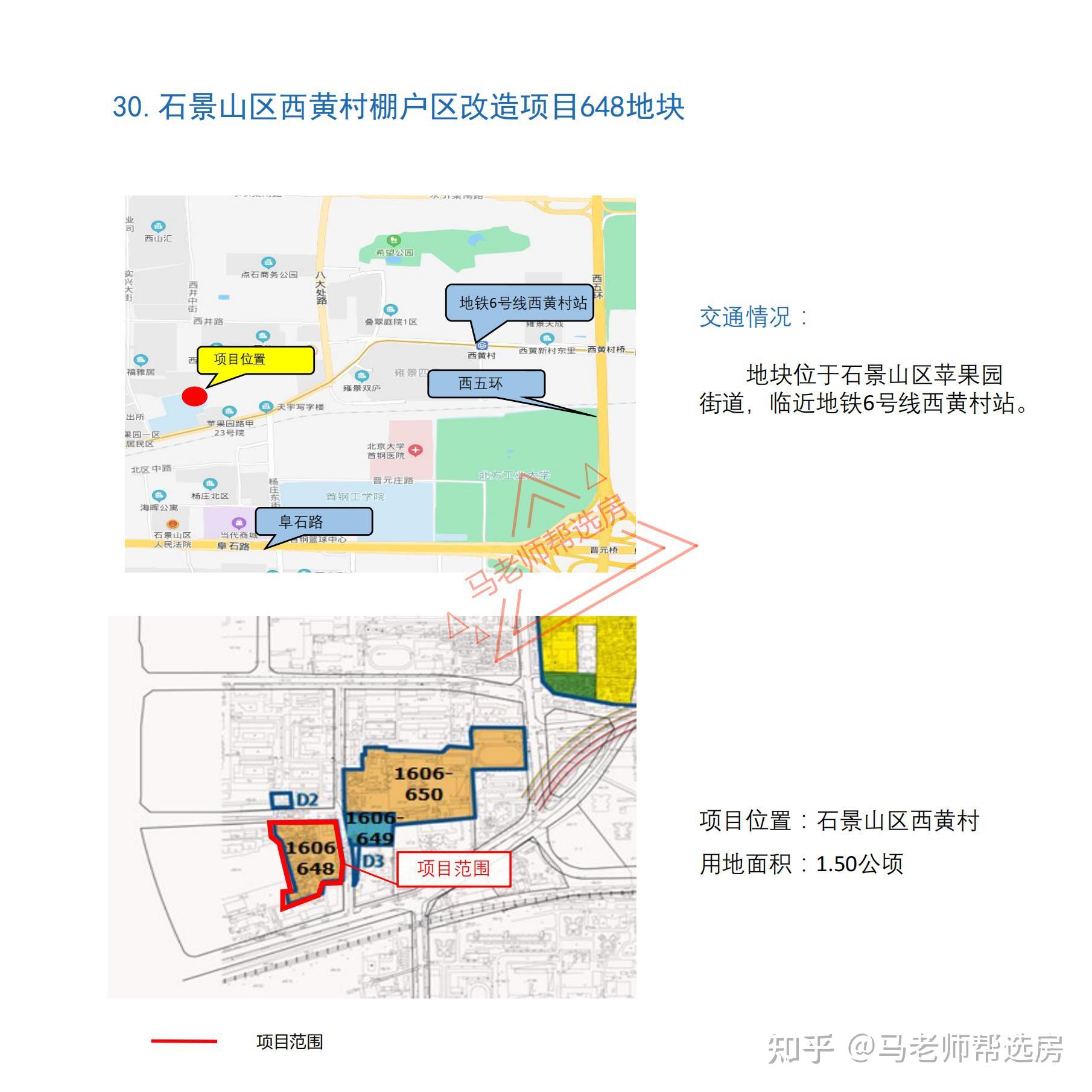 石景山西黄村,点石商务中心南侧,最近的项目禧悦学府,禧瑞学府.