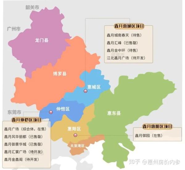 2020年惠州楼市究竟还会不会有小阳春