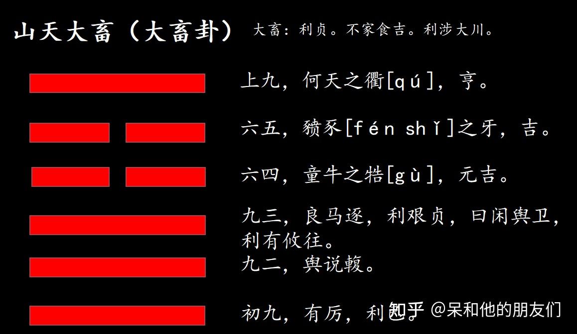 解读易经学会问心无愧山天大畜大畜卦