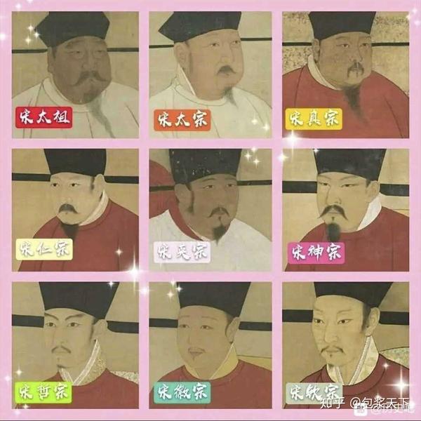 宋朝皇帝头像大全