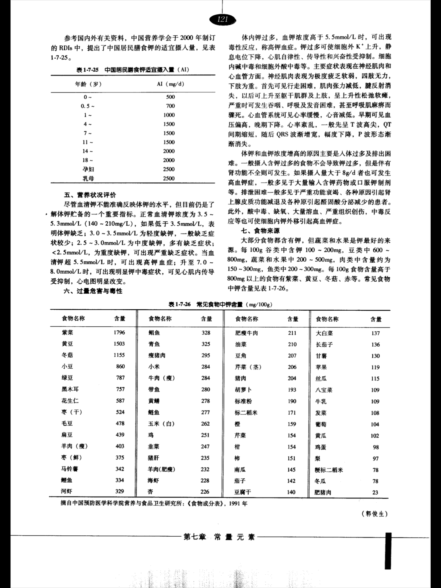 各种食物钾含量表