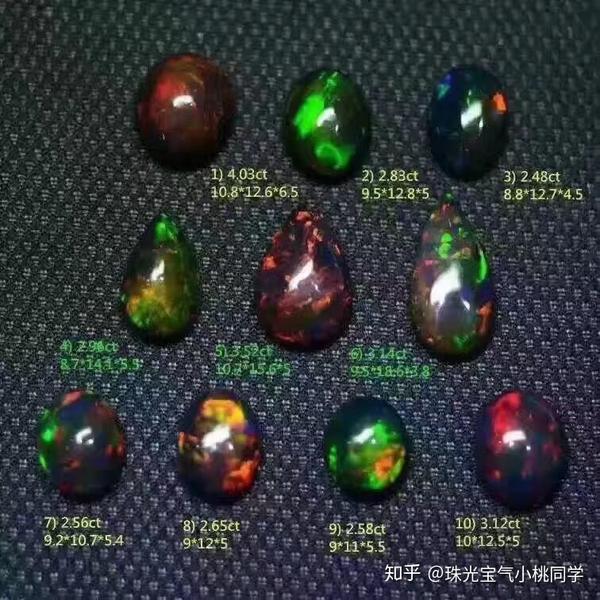 天天给你"惊喜"的非洲水欧泊千万不能买