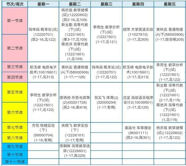 就读于同济大学计算机系是怎样的体验?