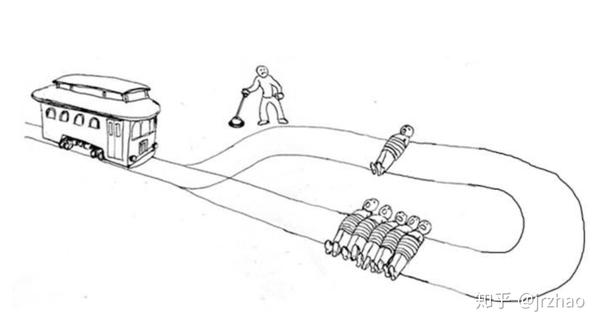 「电车难题-trolley problem」解构:救一人还是救五人