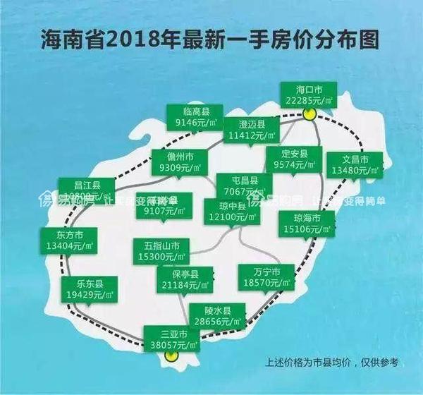 2018年海南房价分布图