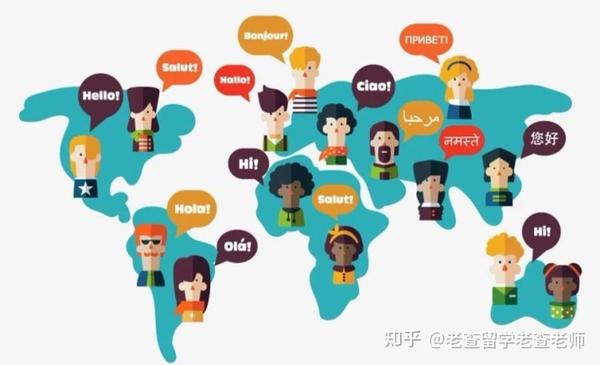 每日分享什么是linguistics语言学