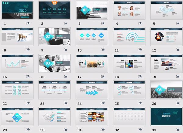 程序员年终总结攻略:1套流程,5个ppt模板,10篇范文领取