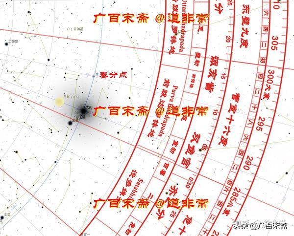 今日阴历二月初一日月合朔于室宿二度中外学界都不懂的小秘密