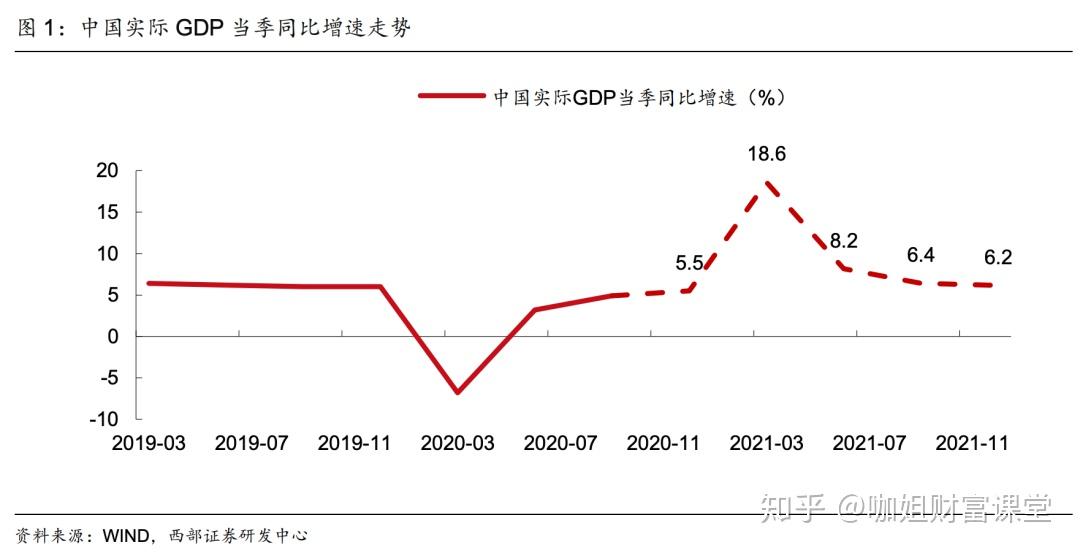 经济学者预测2021中美关系无法回到曾经楼市走向何方