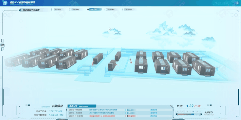 (4)门禁监控 三维可视化门禁监控可以让运维人员在可视化环境内判断