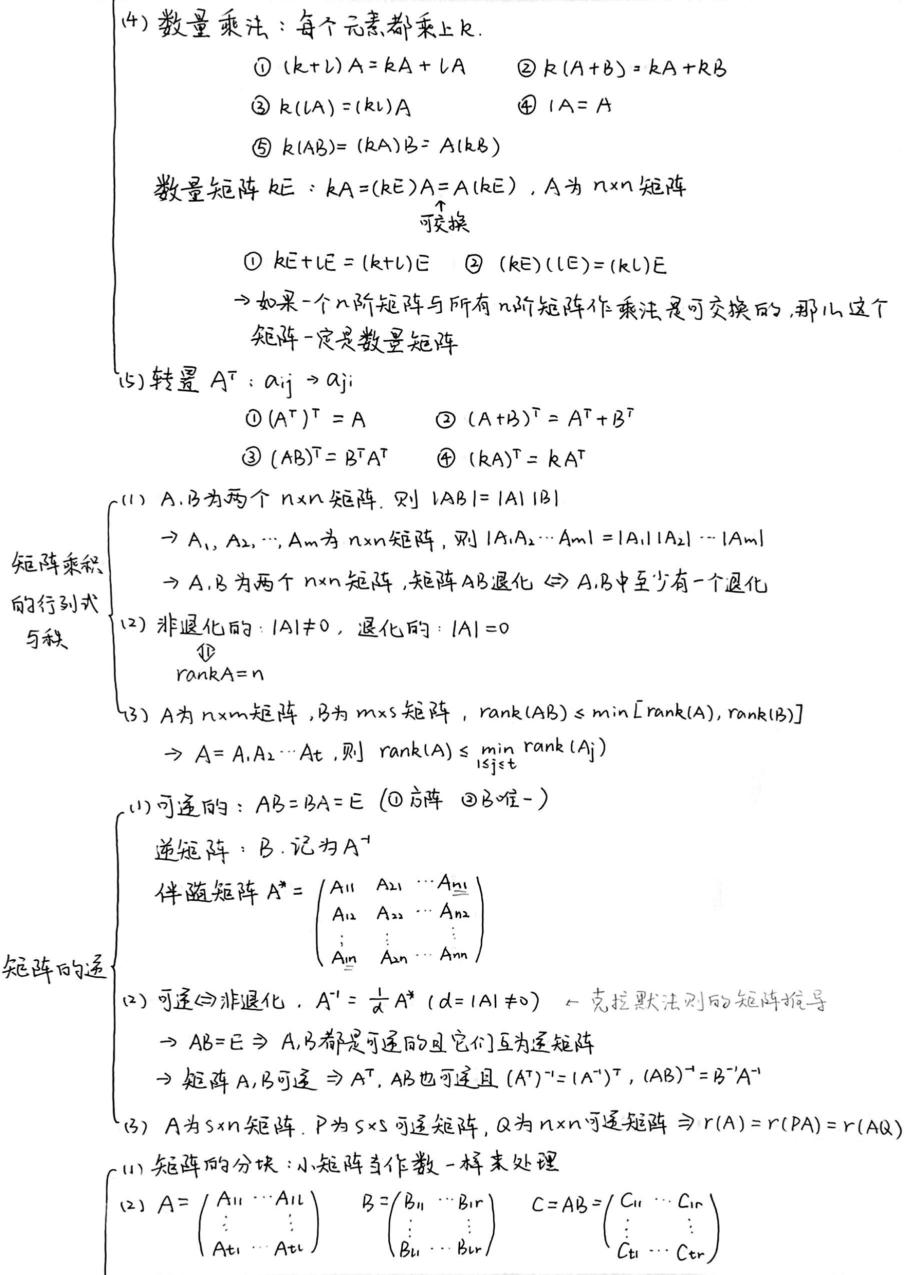 高等代数北大版第五版知识点汇总二