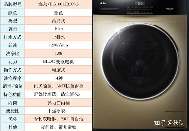 2022年海尔洗衣机推荐海尔洗衣机怎么样海尔那个机型比较好高性价比