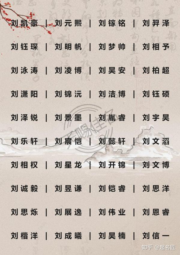 相:指容貌,样子,相互,互相;还有古代特指最高的官,如宰 ..
