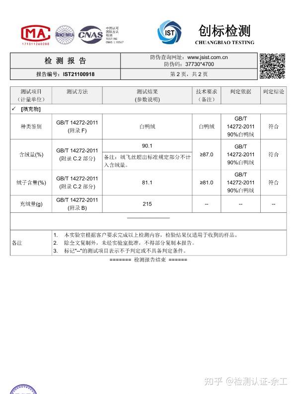 羽绒服质检报告怎么办理需要多少钱