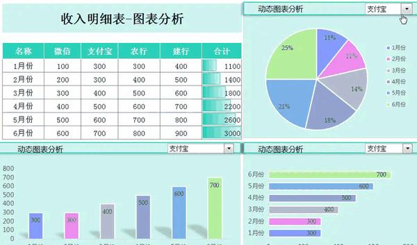 excel大神制作457套可视化财务报表输入数据自动生成