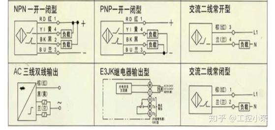 2)两线制接近开关的接线比较简单,接近开关与负载串联后接到电源即可.