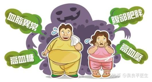肥胖者感染病毒时间长达104%!面对新冠疫情,肥胖人群该如何应对?