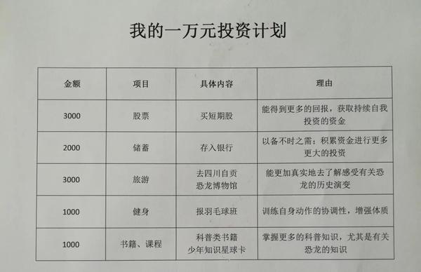 孩子爱攀比背后竟然隐藏着这个原因很多家长都忽略了