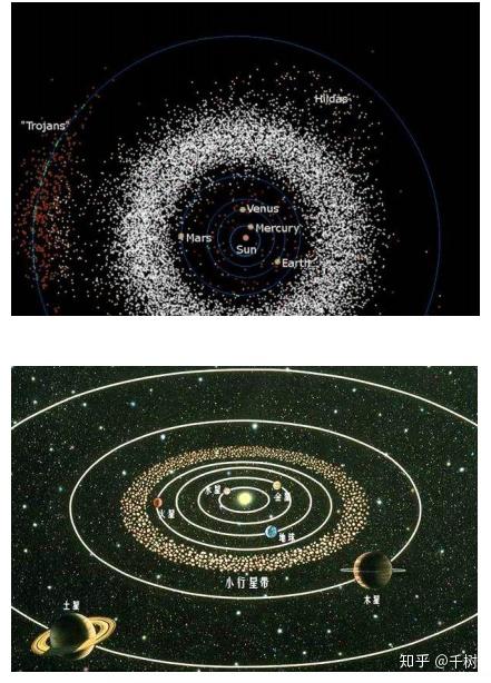 转载同领地远征军救援任务1物质宇宙生存与现在成为者