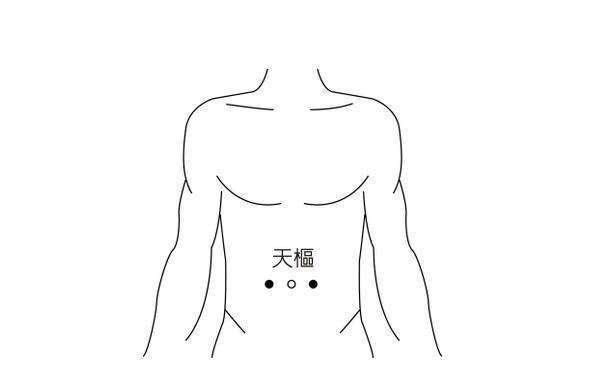 小儿推拿李波为大家介绍小儿急性肠胃炎的中医推拿按摩方法