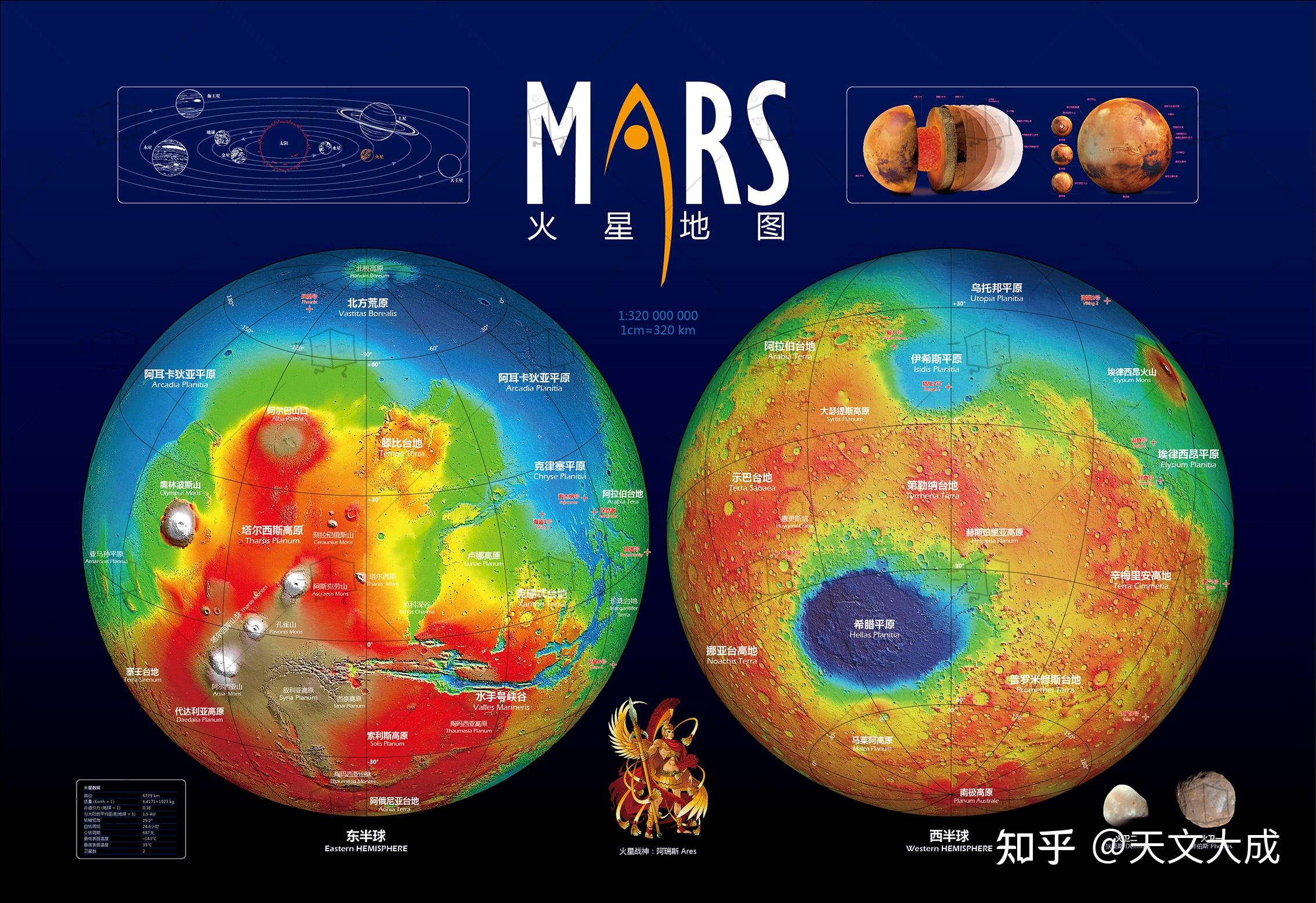 天文海报系列——火星地图 & 火星探索,矢量绘制.只关心天上的事